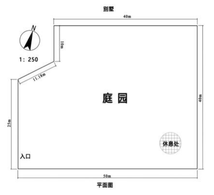 某庭園園林植物種植設計